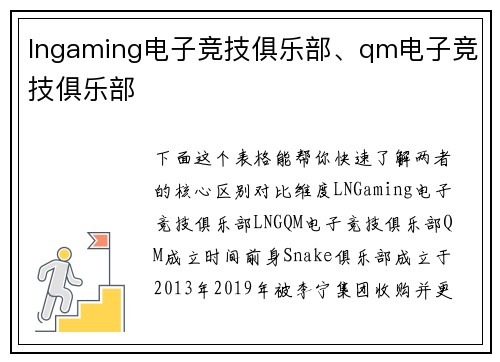 lngaming电子竞技俱乐部、qm电子竞技俱乐部