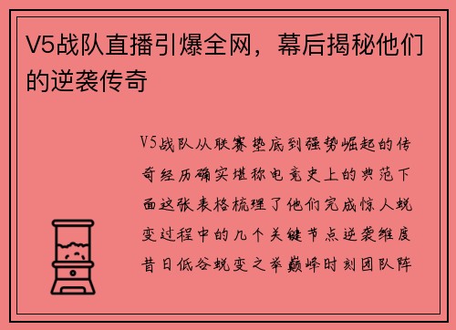 V5战队直播引爆全网，幕后揭秘他们的逆袭传奇